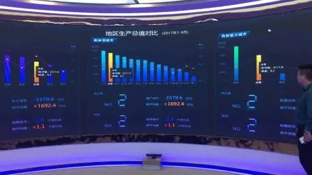 Ckgled P2.6/P2.9/P3.91 Panel de visualización de alquiler de pantalla LED para interiores/exteriores